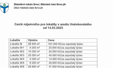 Ceník nájemného pro lokality v areálu Hněvkovského od 14.03.2025